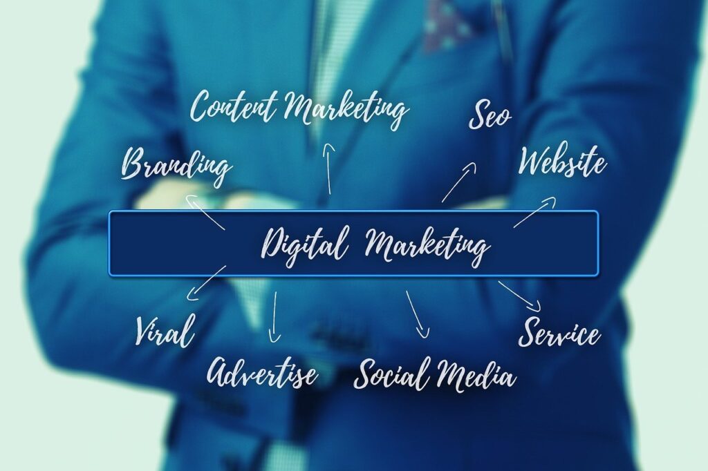 Digital marketing